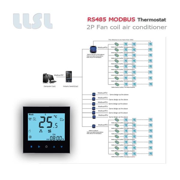 

smart home control 95-240vac 24vac modbus thermostat air conditioning temperature controller 2 pipe fan coil with external sensor