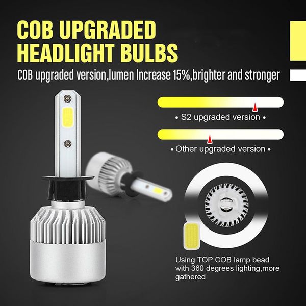 

car headlights 2pcs 6000k h1 led h7 h3 auto s2 headlight bulbs 80w 8000lm styling 6500k high power light