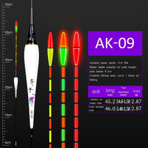 

fishing accessories stainless steel safety extractor hook remover rapid decoupling device for tackle tools