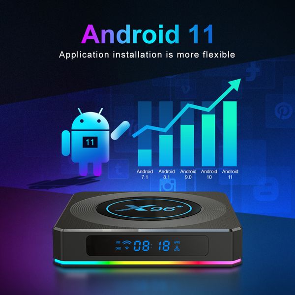 

x96 x4 android 11.0 tv box amlogic s905x4 4gb 32gb 64gb 1000m wifi smart colorful rgb light 8k media player set box
