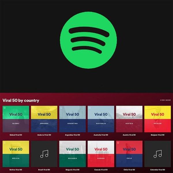 

spotify premium cd player 3m stable