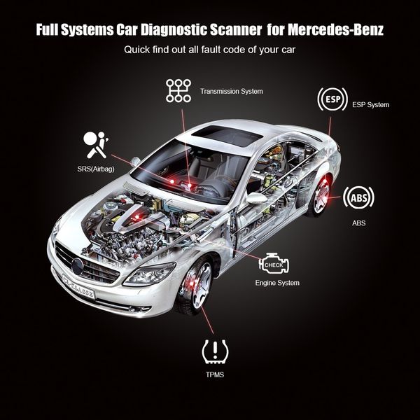 Novo Konnwei KW360 OBD2 Car Scanner OBD 2 Ferramentas de Diagnóstico para Mercedes-Benz Sistemas Completos Ferramenta de Diagnóstico Abs Abs Abs Oil Reset Rápido Rápido