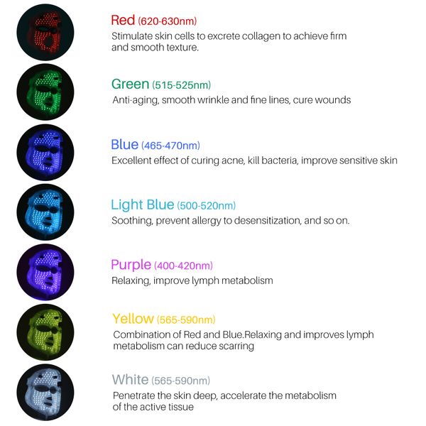 

7 colors led facial mask pn therapy anti-acne wrinkle removal skin rejuvenation whitening spa mask machine skin care tools p