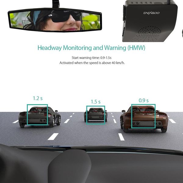 Sistemi avanzati di assistenza alla guida ADAS DVR per auto Videoregistratore di guida App per visione notturna a basso livello di luminosità