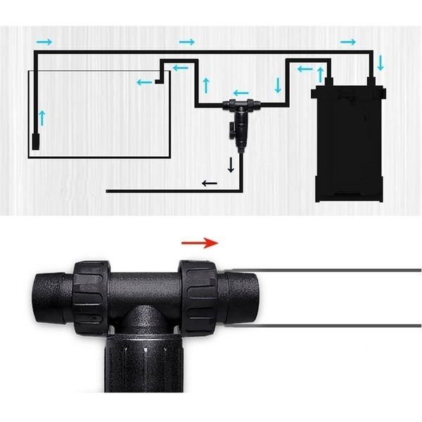 rium Esterno a tre vie cambio acqua scambio connettore filtro scatola metallica acquario pianta rapida Y200917