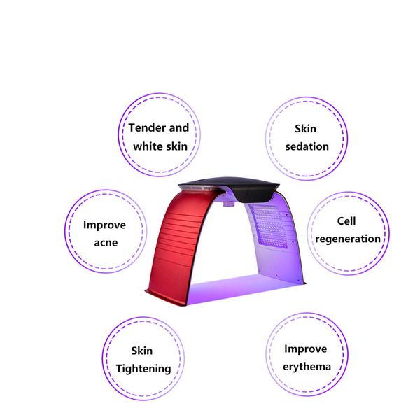 

7 colors pdt led pn red light pdynamic therapy facial skins care anti aging wrinkles remove face tightening skin rejuvenation treatment beau