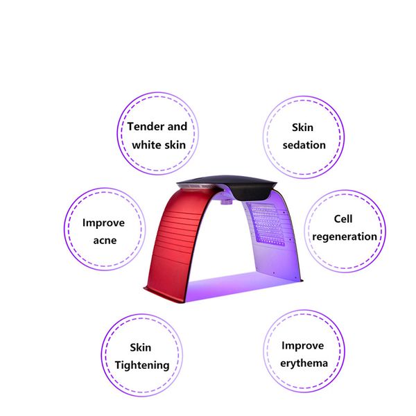 7 Farben PDT LED Photon Rotlicht Photodynamische Therapie Gesichtshautpflege Anti-Aging-Falten Entfernen Gesichtsstraffung Hautverjüngungsbehandlung Schönheitsmaschine