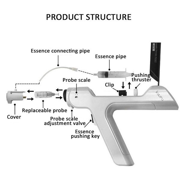 

professional no needle mesotherapy beauty machine skin rejuvenation injection spray gun anti aging mesogun for face lifting perfections