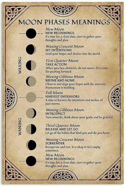 

metal sign philosophy knowledge poster bar new year sign the gift for parents, so that children can gain