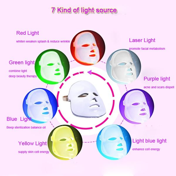 multi 7 colori Pdt led Photon light Maschera per il ringiovanimento della pelle del viso FIR rosso blu Terapia sbiancamento e rimozione delle rughe visiera a luce rossa