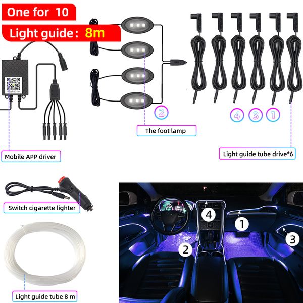 

car el neon strip app sound control lights rgb multiple modes led decorative ambient light auto interior atmosphere lamps 12v