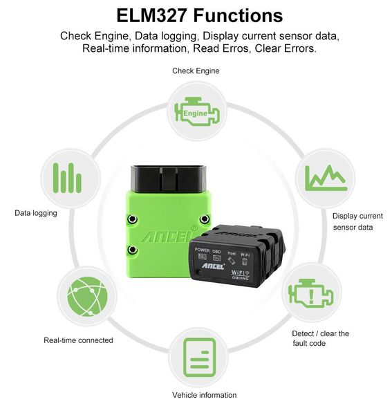 ELM 327 WI-FI 1.5 ELM327 V1.5 OBD2 OBD ODB 2 WIFI Strumento diagnostico per auto con scanner di codice interruttore per Android IOS per iPhone