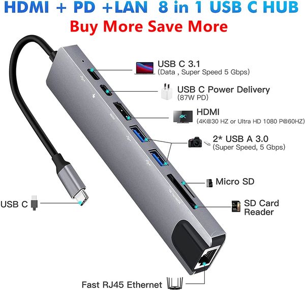 Anschlüsse USB-C-Hub 8-in-1-Typ-C-3.1-zu-4K-HDMI-Adapter mit RJ45-SD/TF-Kartenleser PD-Schnellladung für MacBook-Notebook-Laptop-Computer