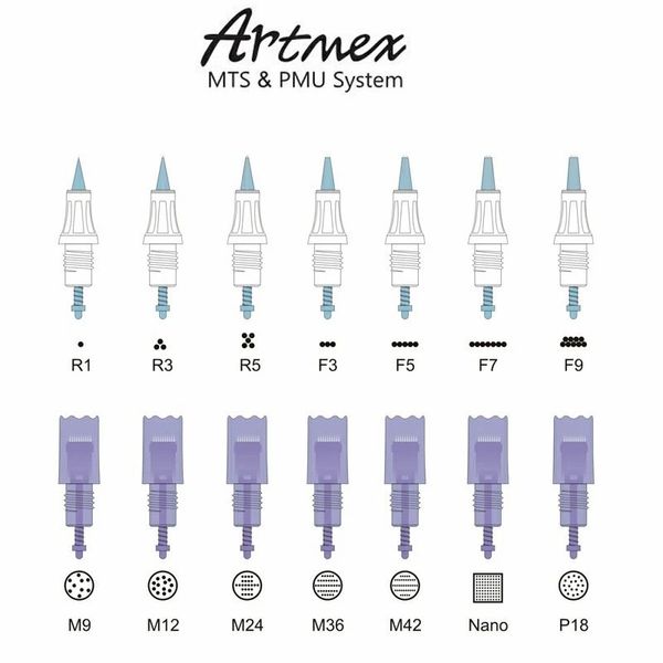 ArtMex Cartridge PMU MTS System Dermapen игл постоянный макияж V11 V9 V8 V6 V3 Tattoo Machin