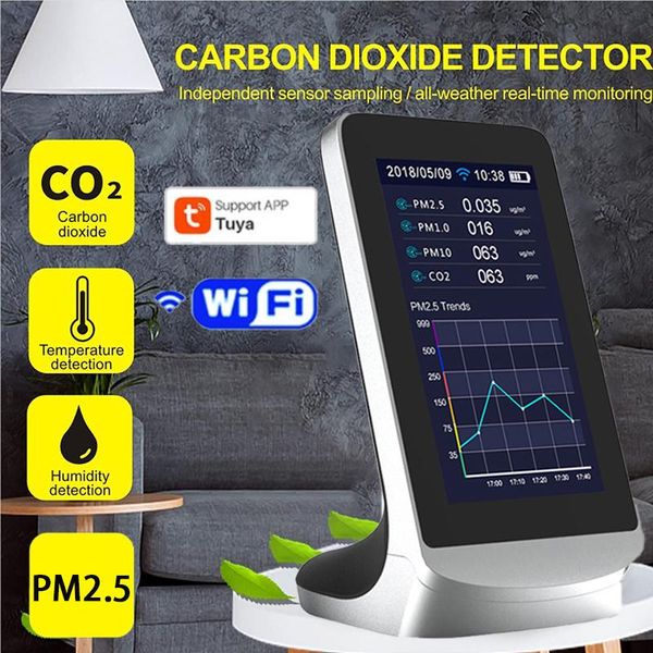 Анализаторы газа CO2 Wi-Fi Внутренний многофункциональный воздушный детектор качественный монитор качества углекислого газа USB Analyzer с Tuyagas