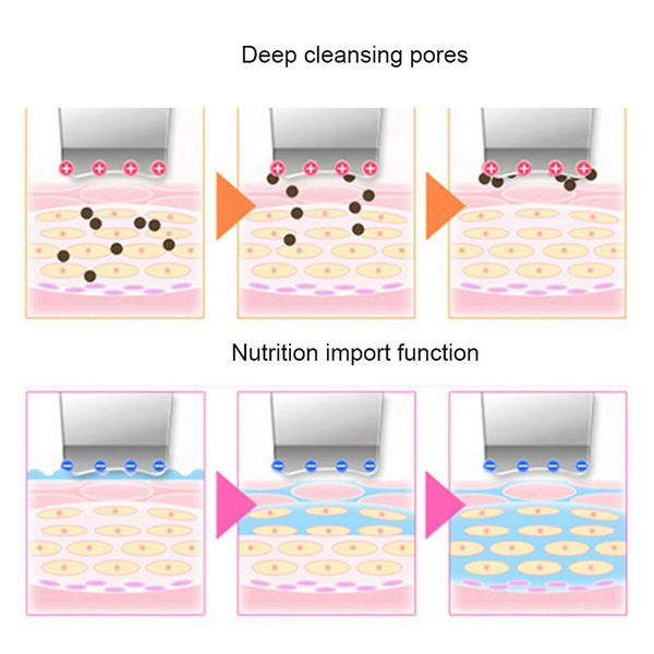 

ultrasonic skin scrubber facial clean scrubber blackhead removal ultrasonic pore cleaner spatula face peeling face lifting tool perfections