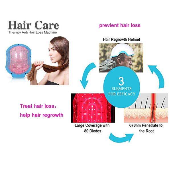 

diode laser hair helmet for hair growth treatment anti-hair removal before and after at home use hat cap, Black
