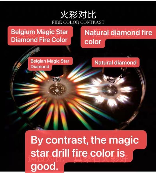 

belgian magic star diamond synthetic gem moissanite (loose gemstones), Black