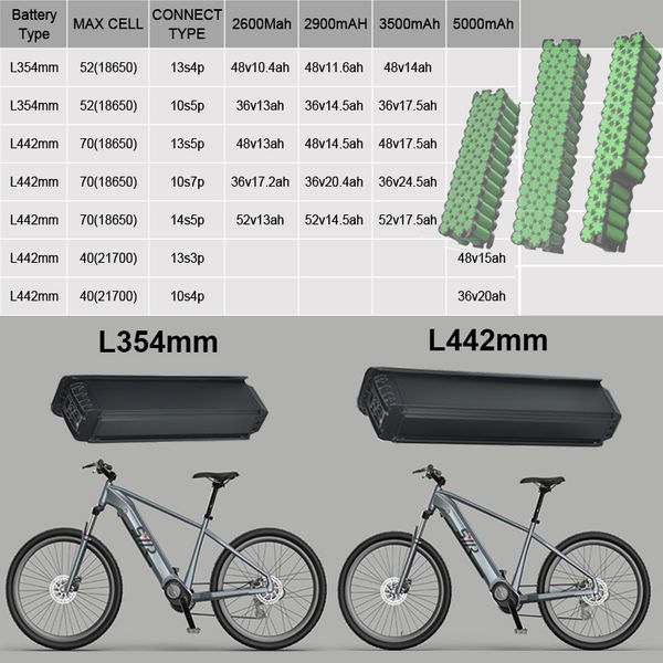 

eu us no tax l442 36v 10ah 11ah 12ah 13ah 14ah hidden ebike frame battery pack with 42v 2a charger