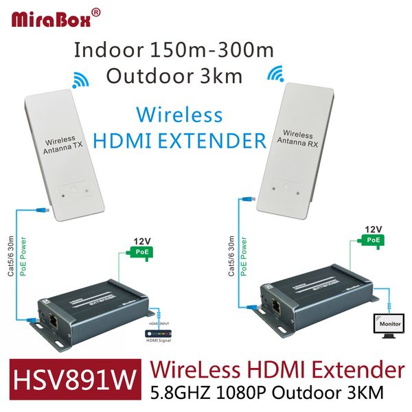 

бесплатная доставка 1080p 5.8 ghz беспроводной hdmi удлинитель с аудио экстрактор включают передатчик и приемник может расширить 3 км открыт