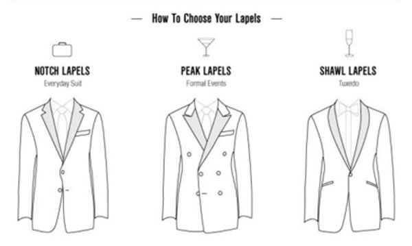 2020 Slim Fit Tuxedo Jacket Set Italian Luxury Men'S Navy Blue Suits