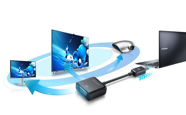 

Подлинный оригинальный Samsung АА-AV2N12B 118мм 4.7" видео адаптер Dongle для Атив забронирова