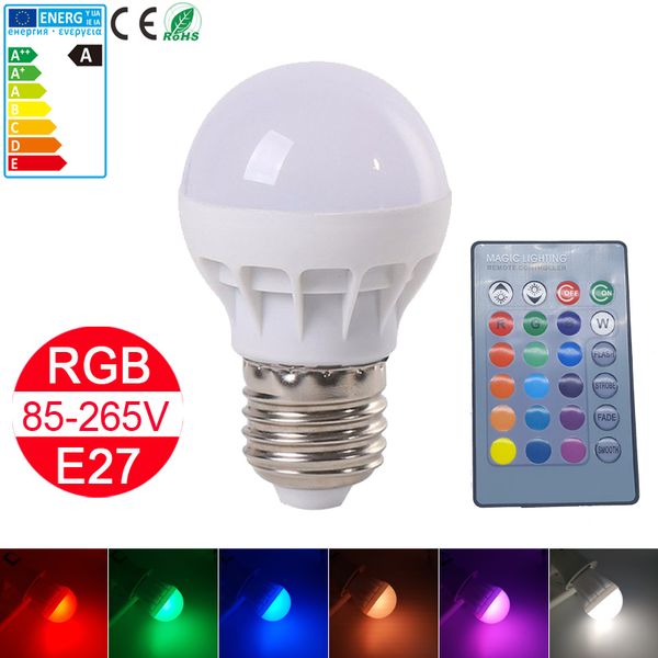 

Lâmpadas LED sure-can