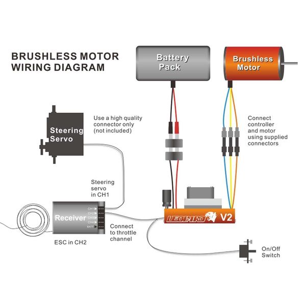 skyrc leopard 60a esc 12t 3300kv brushless motor w program card for 1 10 rc car mobile gadgets pc gadgets from jojozou, $66 34 dhgate com 1 10 rc car diagram wiring schematic