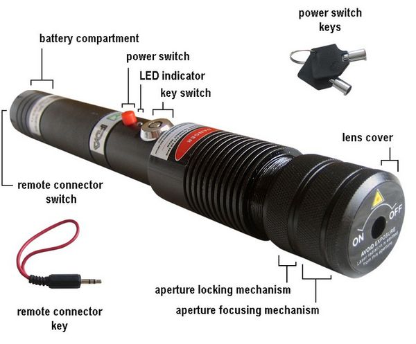 

tartus infrared 808nm/980nm infrared laser pointer wholesale dhl shipping
