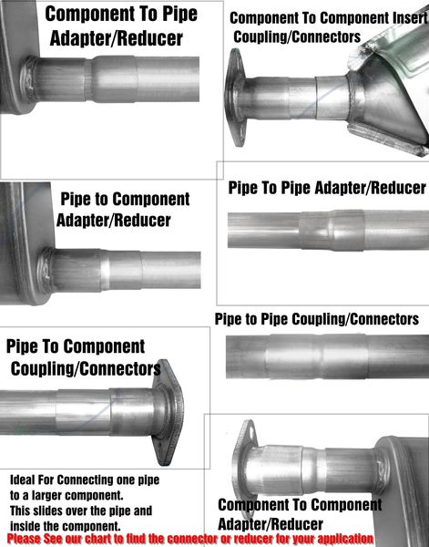 Exhaust Pipe Id Od Chart