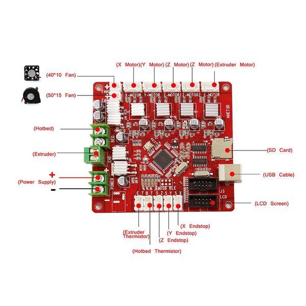 Freeshipping Placa de Controle Placa Mãe Mainboard para DIY Auto Assembléia 3D Impressora Desktop RepRap Prusa i3 Kit