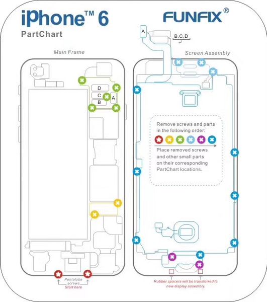 Iphone 7 Plus Screw Chart