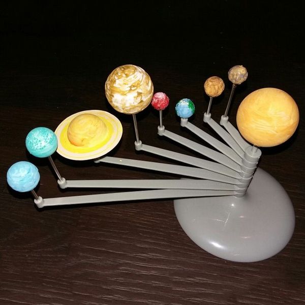 Solar System Chart For Children Parttscoreksorg