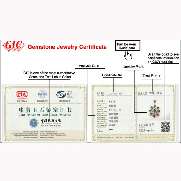 

GIC gemstone jewelry certificate