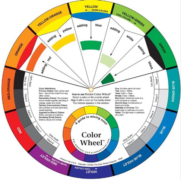La tabella della ruota dei colori del pigmento del tatuaggio fornisce la spedizione gratuita rotonda utile dello studio della miscela della carta artistica