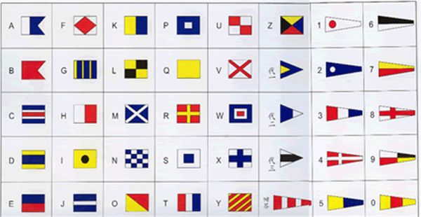 

wholesale- international language marine nautical signal flags sizes 500x350
