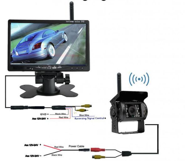 

2.4g wireless car truck rearview 7 inch digital lcd monitor automatically work when reversing dc 12v 24v dhl