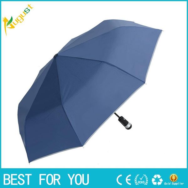 best automatic umbrella 2019