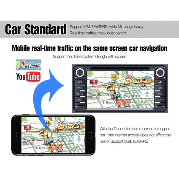 Android OS Mirror Universal 5G Auto Wifi Mirrorlink Box For iOS10//iOS9 AirPlay