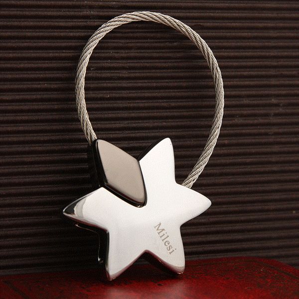 

Chaveiros danel991314