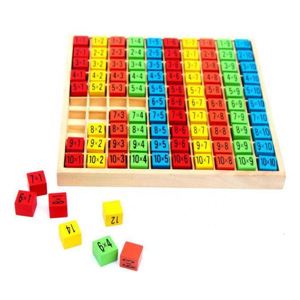 Multiplication Chart Toy