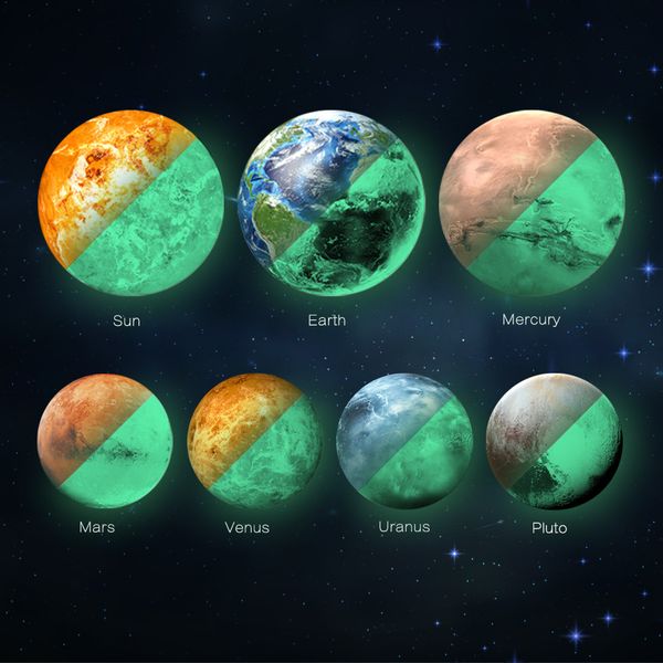 Wholesale Solar System Glowing Wall Stickers For Kids Room Space Planets Waterproof Wall Decal Childrens Bedroom Wall Stickers Childrens Removable