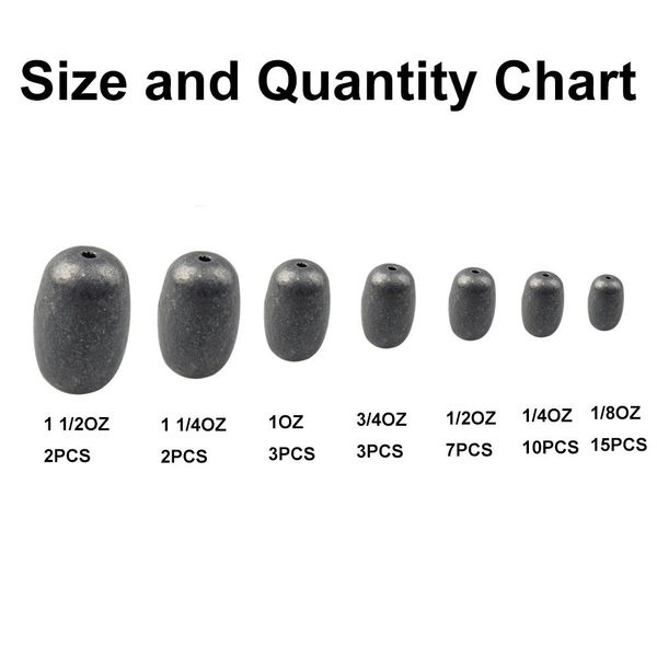 Fishing Sinker Size Chart