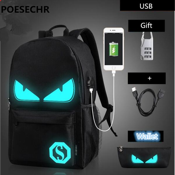 

Mochilas shenping02