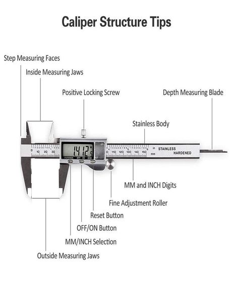 Digital Caliper Conversion Chart