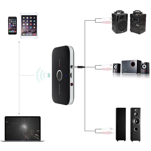 Trasmettitore audio per auto Bluetooth senza fili 2 in 1, ricevitore, adattatore musicale HIFI, AUX RCA2917