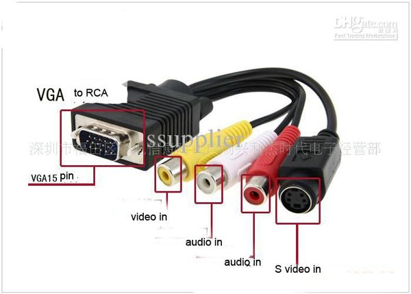 

VGA к переходнике кабеля RCA конвертера S-видео TV для ПК
