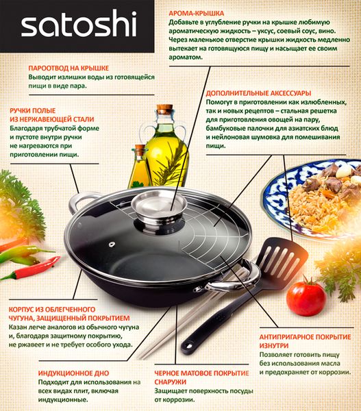 

satosiron a set frying distiller distiller kitchenware lid pan nonstick stainless steel with grille glass paddle pan supplies 808 -030