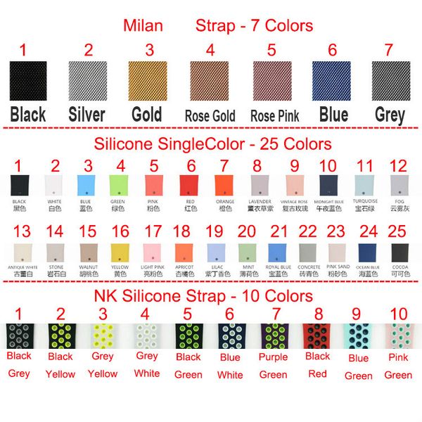 

Relógios inteligentes tritrusting