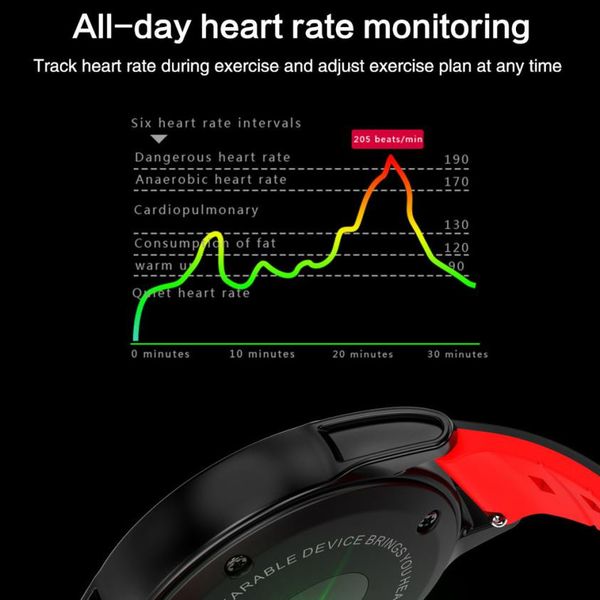 

2018 fashion multiple fitness modes exercise heart rate pedometer smart watch gift, Slivery;brown